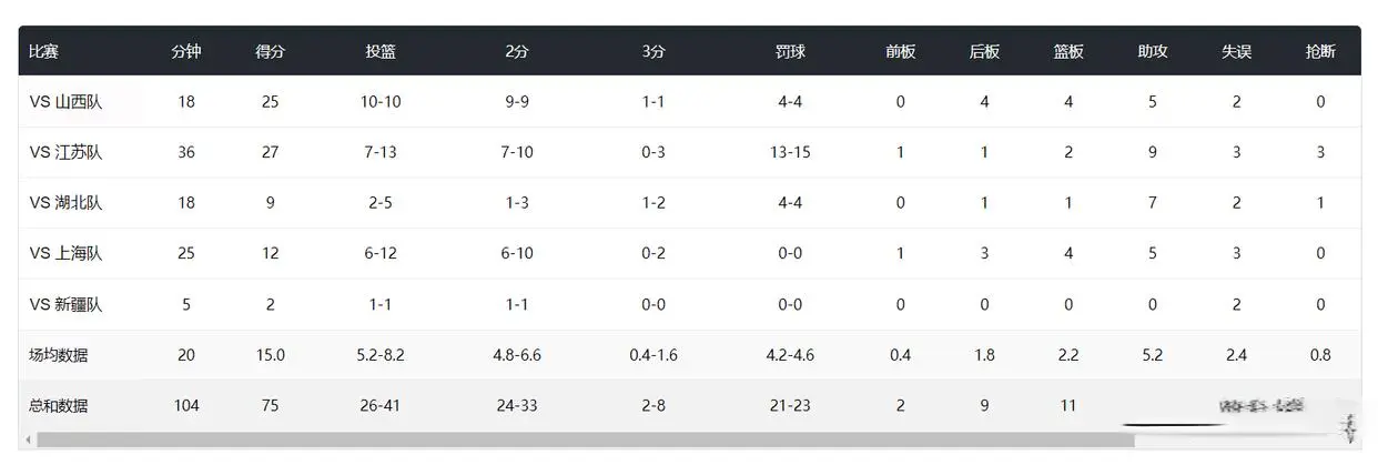 这个装扮肯, MoxJ 这个装扮肯, MoxJ