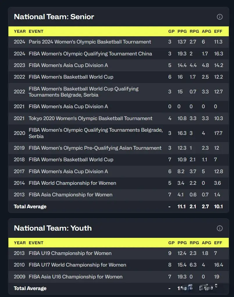 岁再迎自证 岁再迎自证