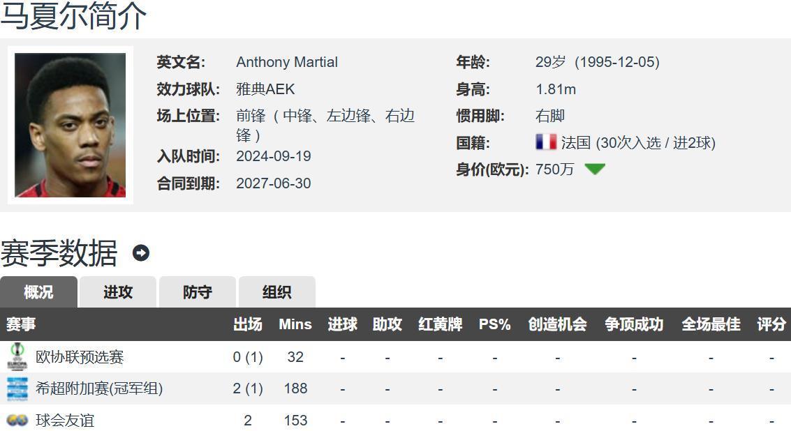 cn, 蒙特雷 cn, 蒙特雷