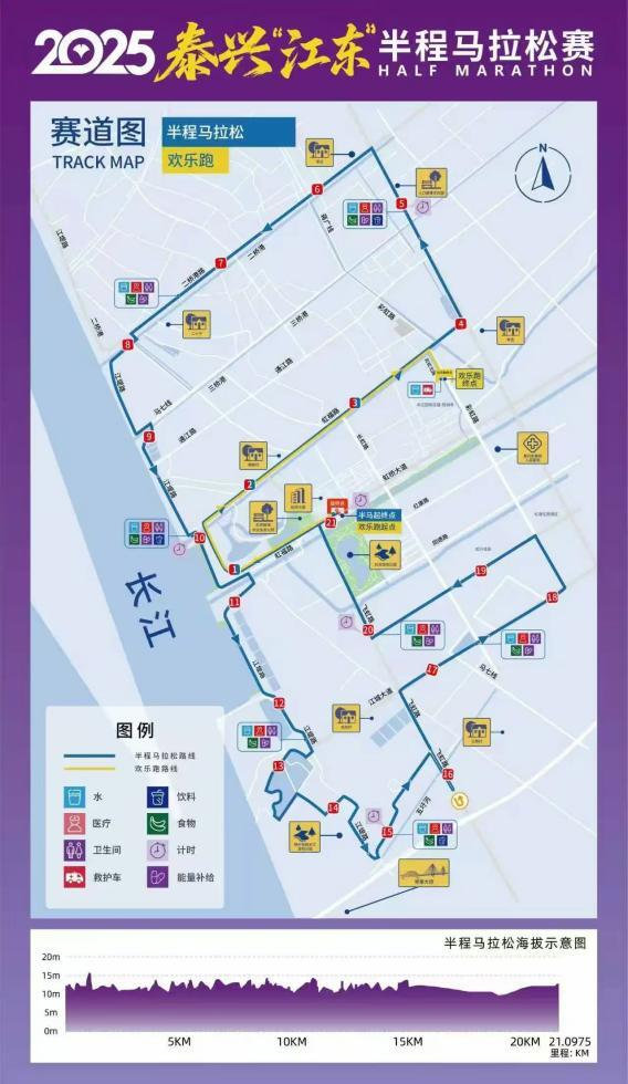 的赛道上, 这里拥有